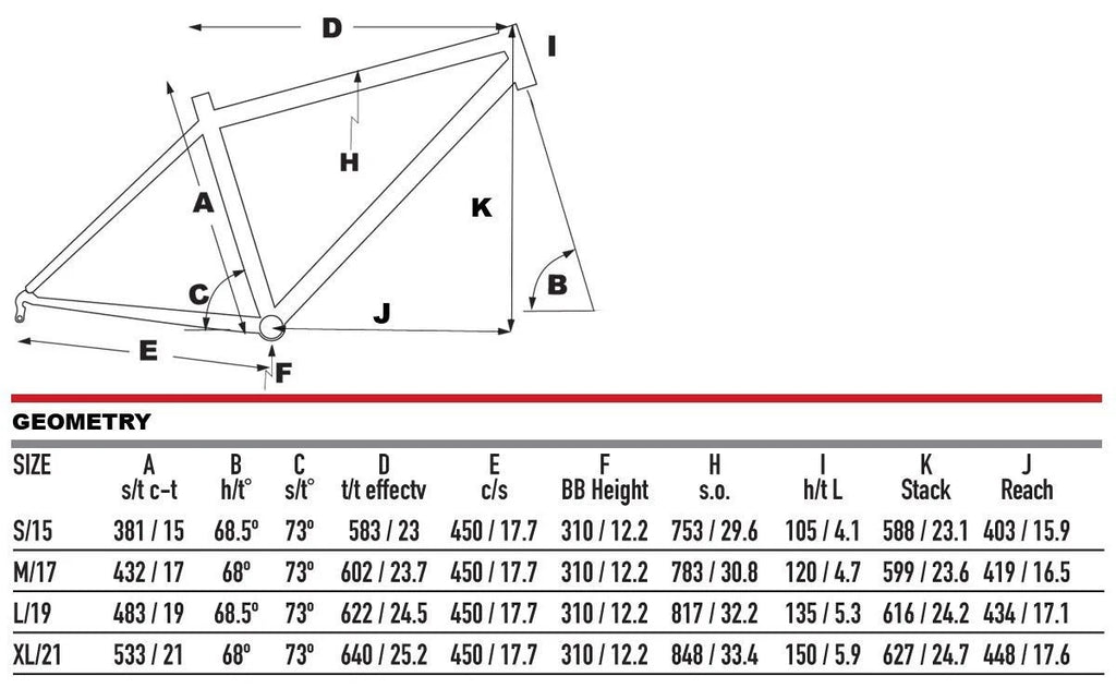 KHS 4 Season 500 Large 19" Shimano 11 Spd Fat Bike Alloy MSRP $1299 New in Box