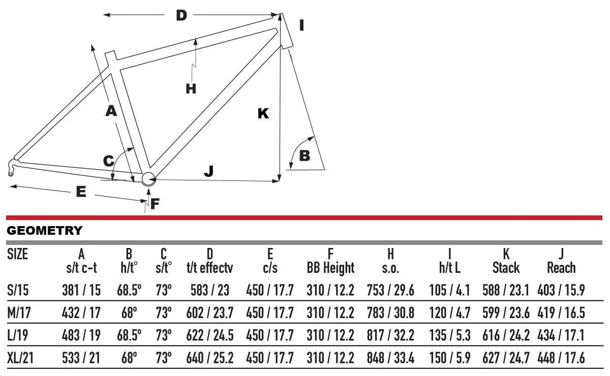 KHS 4 Season 500 Large 19" Shimano 11 Spd Fat Bike Alloy MSRP $1299 New in Box